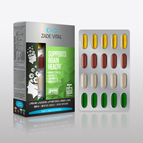 Concept Cardio - Supports Heart Health