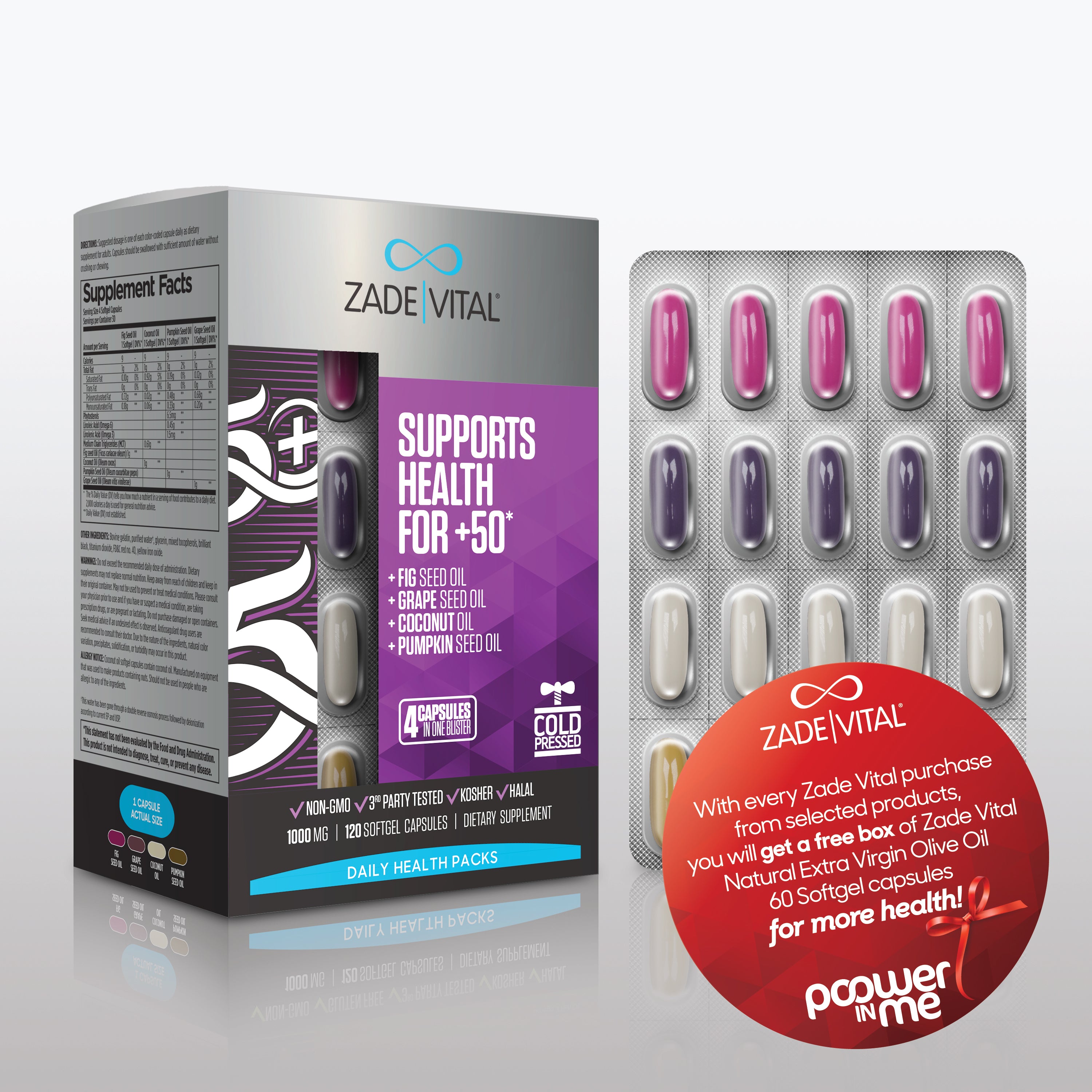 Concept Health of +50 - Supports Health of +50 – zadevital