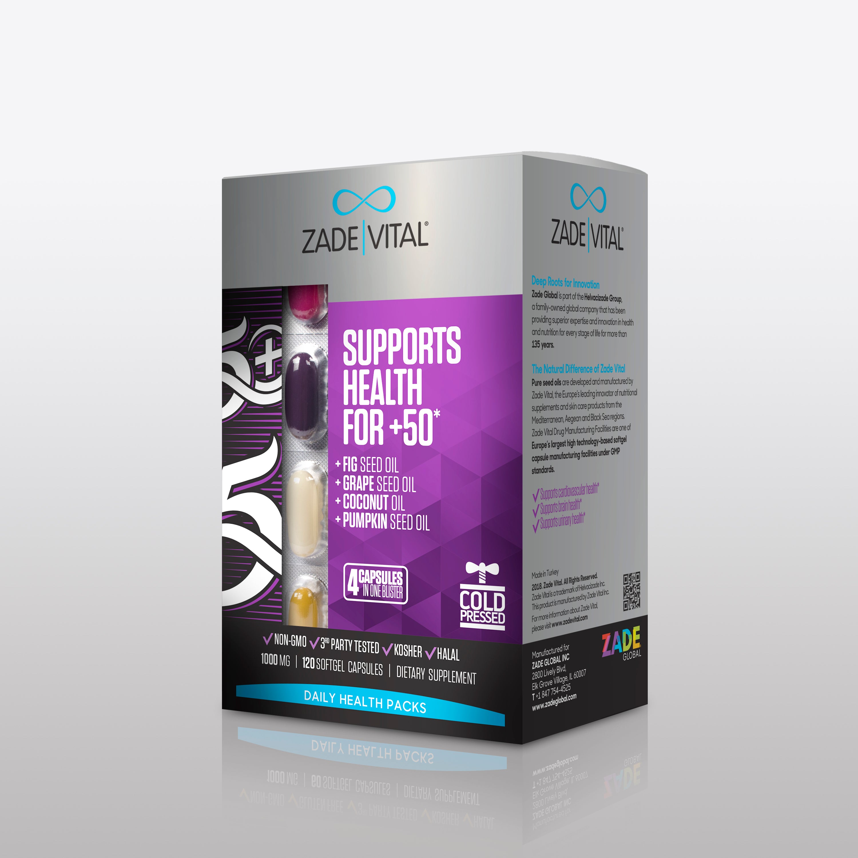 Concept Health of +50 - Supports Health of +50 – zadevital