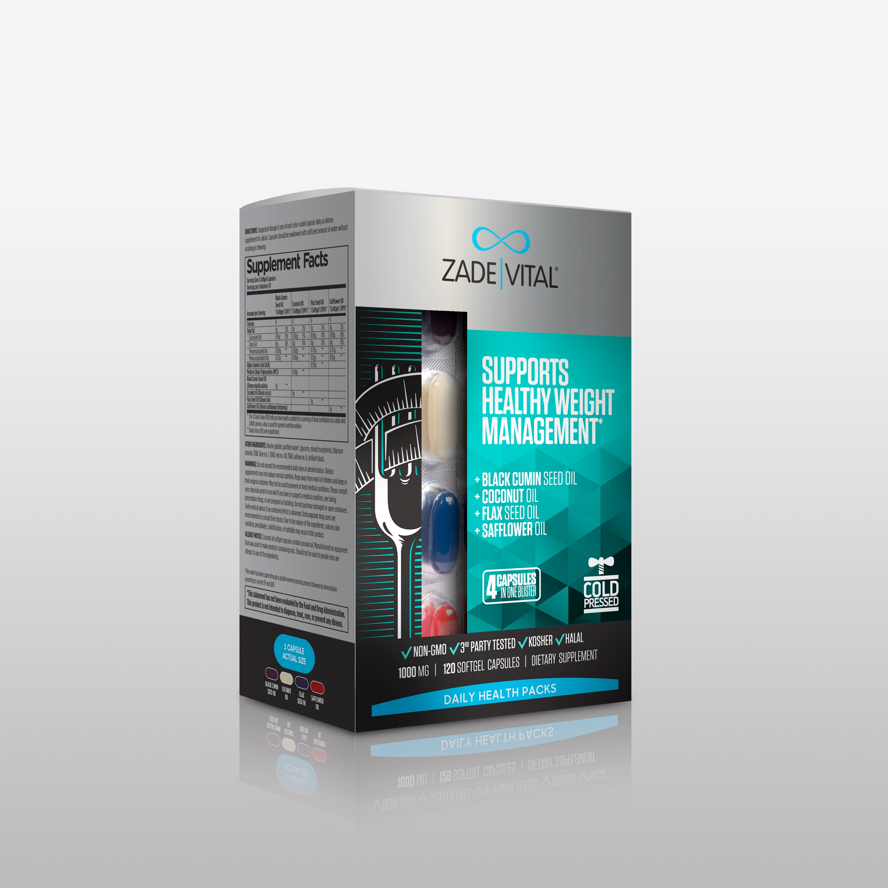 SupportsHealthyWeightManagemen