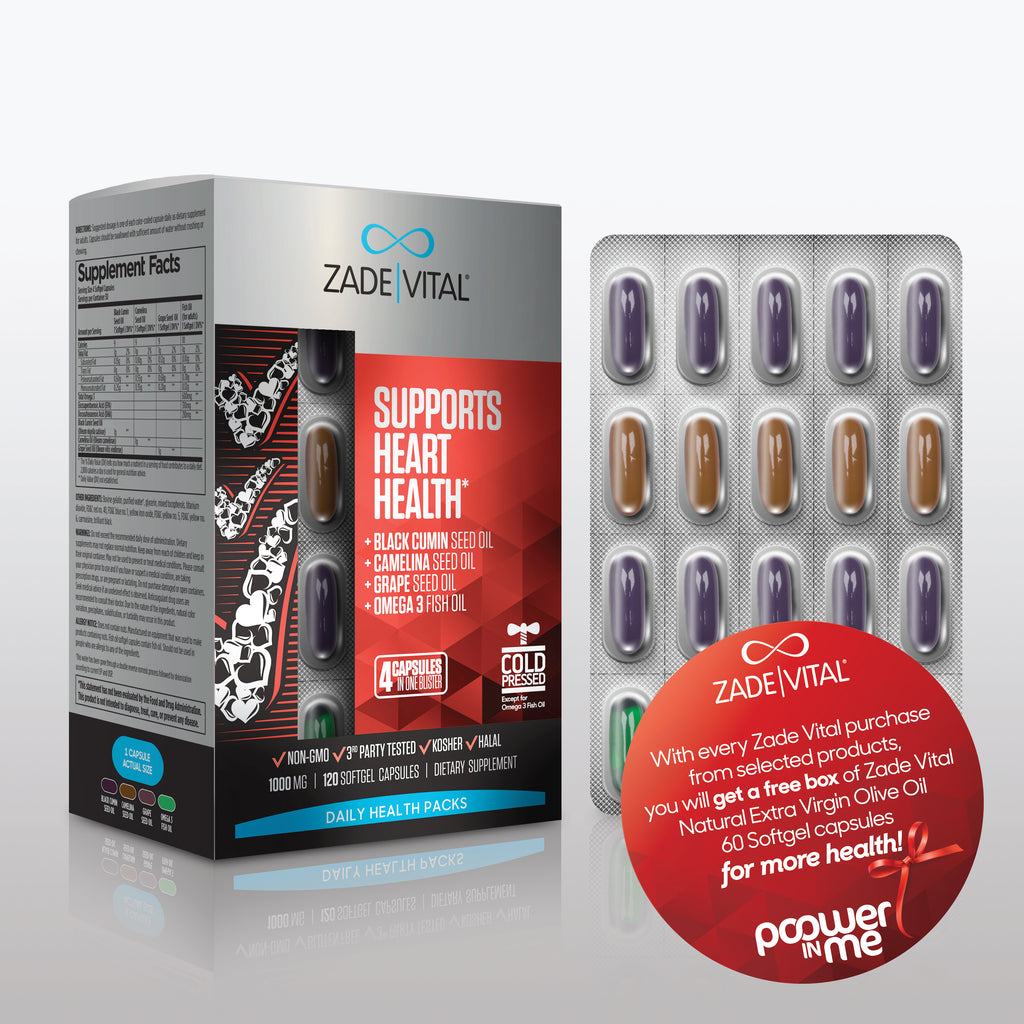 Concept Cardio - Supports Heart Health