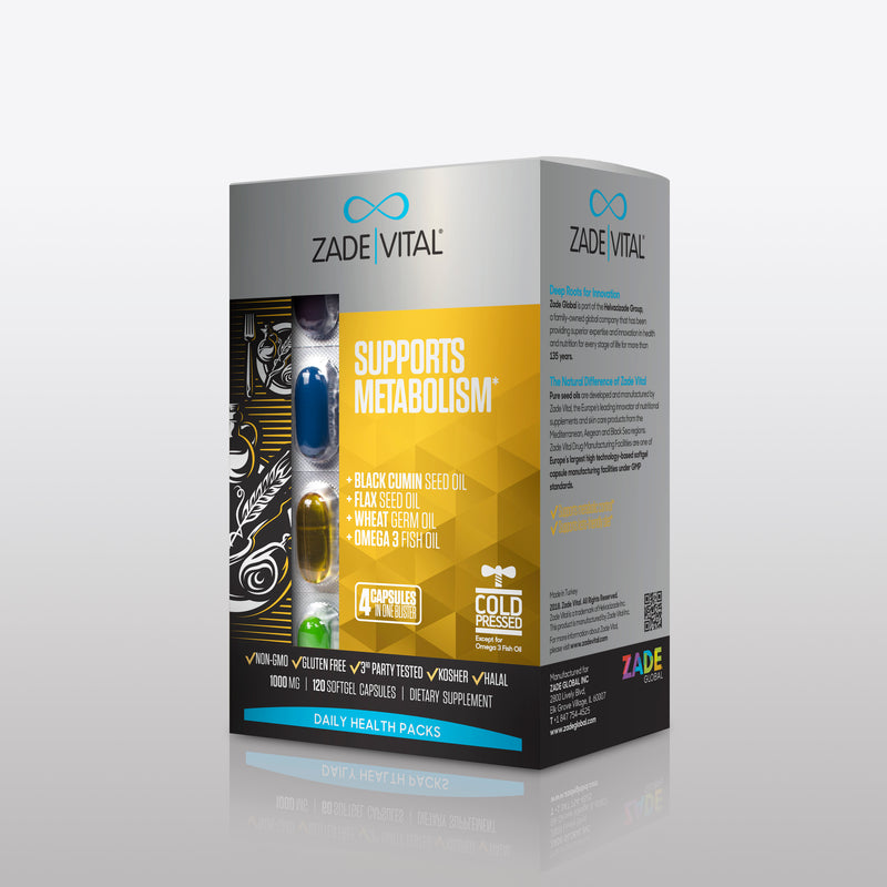 Concept Ketone - Supports Metabolism