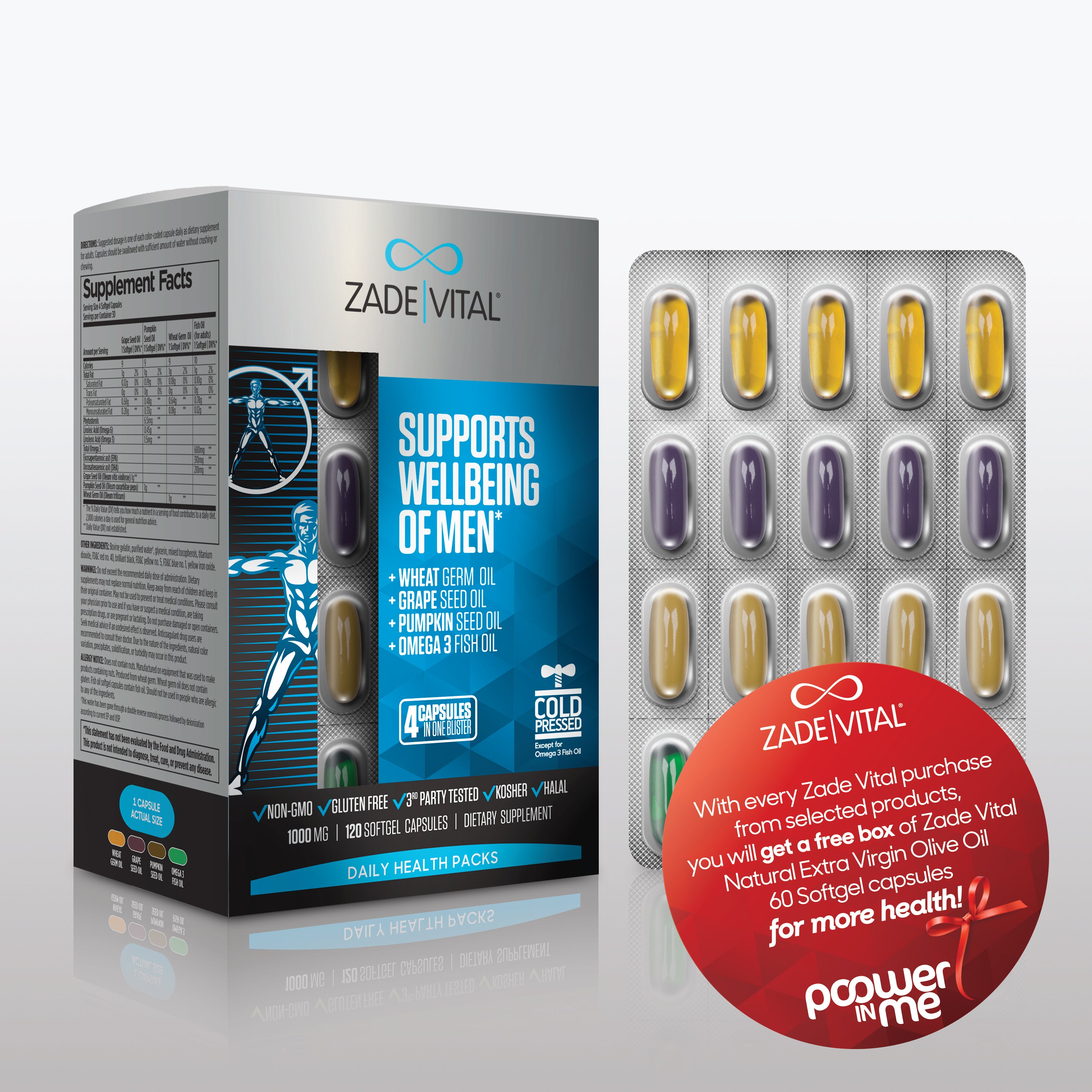 Concept Men - Supports Wellbeing of Men – zadevital