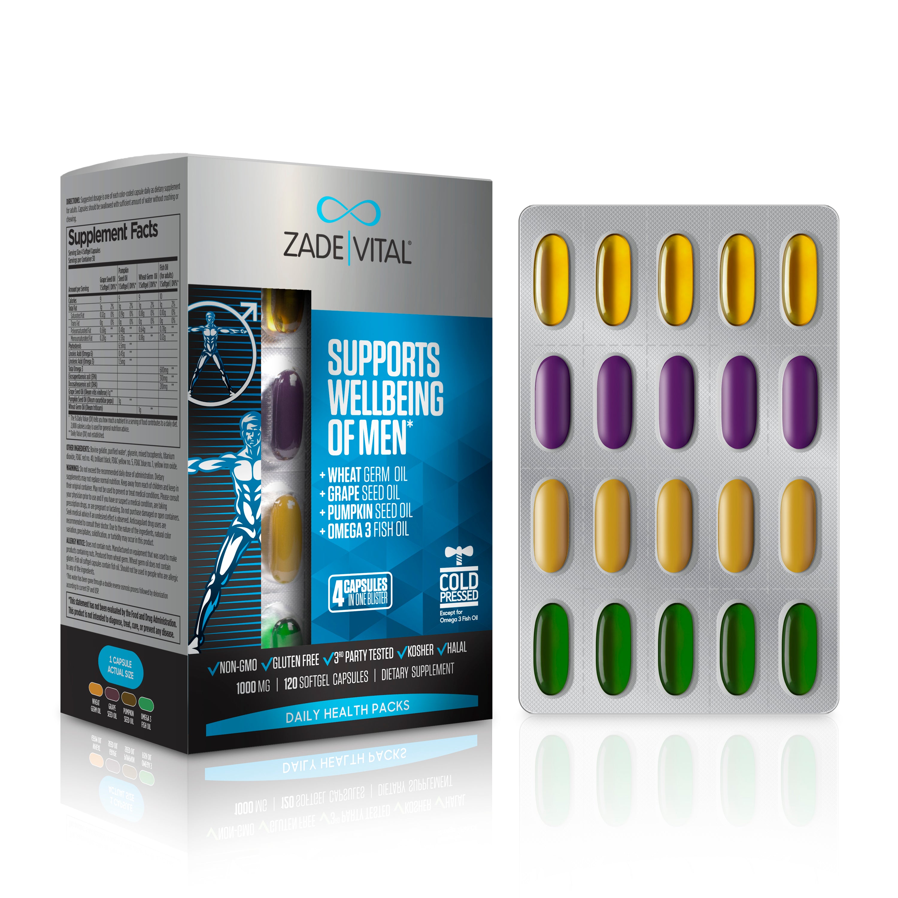 Concept Men - Supports Wellbeing of Men – zadevital